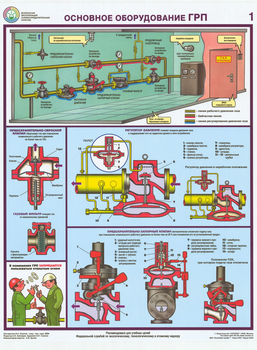 ПС23 Безопасная эксплуатация газораспределительных пунктов (ламинированная бумага, А2, 4 листа) - Плакаты - Газоопасные работы - . Магазин Znakstend.ru
